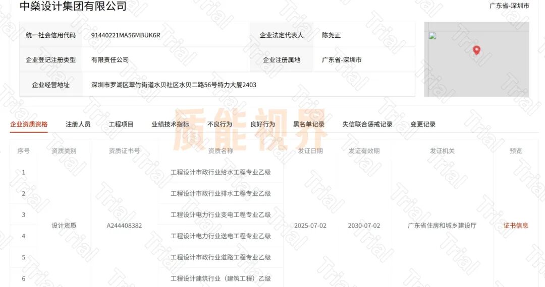 frc c5330c8a88dab846bc105d725807fafb