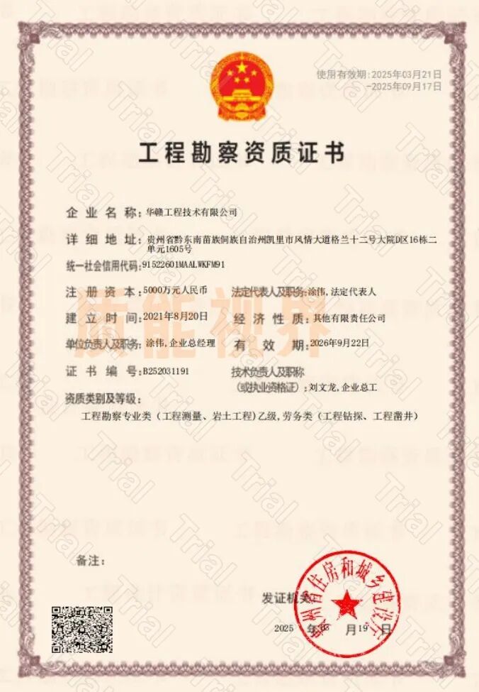 【华赣工程】设计资质资质资源整合合作（图