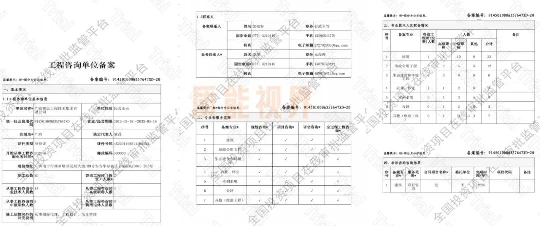 【广西规亿】设计资质资质业务合作（图6）