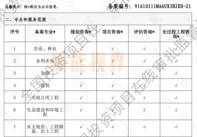 frc 0dd1c0d3ad6497c4e2e7478f9fcc5129