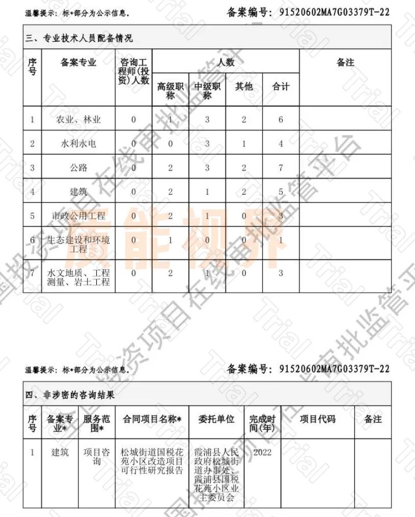 frc 0f4c2ef411e3b3197d6fd2de13fee039