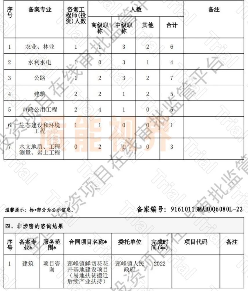 frc 61ce96093ad5b04c61598d8978e8ec7a